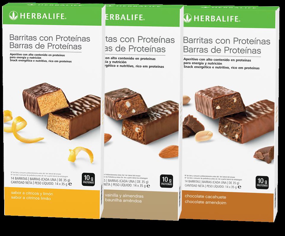 Protein Chips